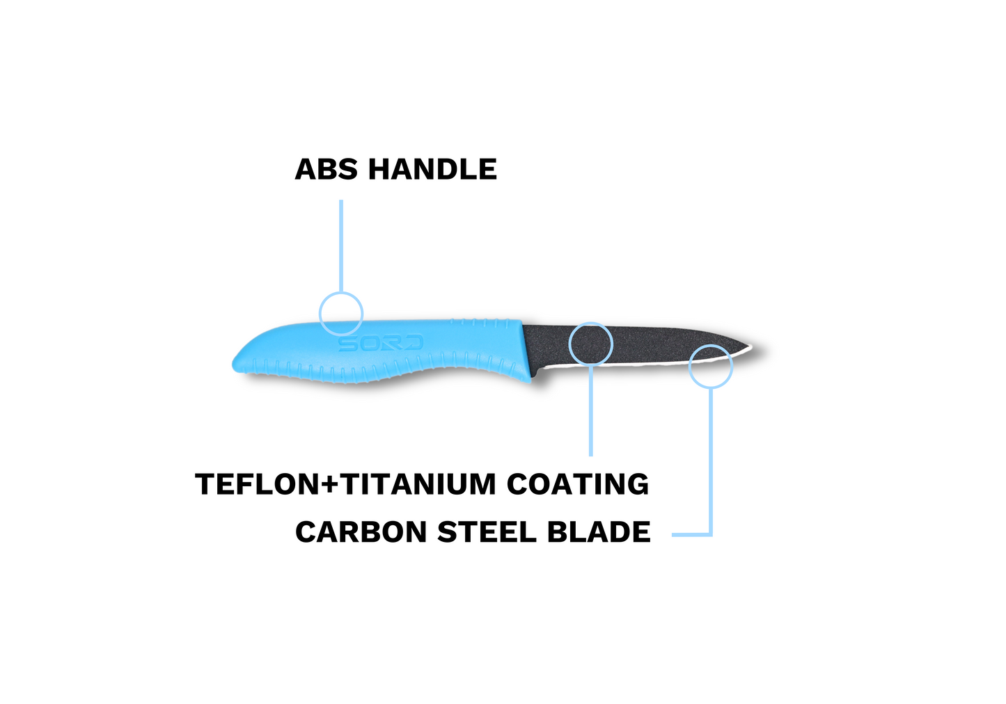 3" RIGGING KNIFE