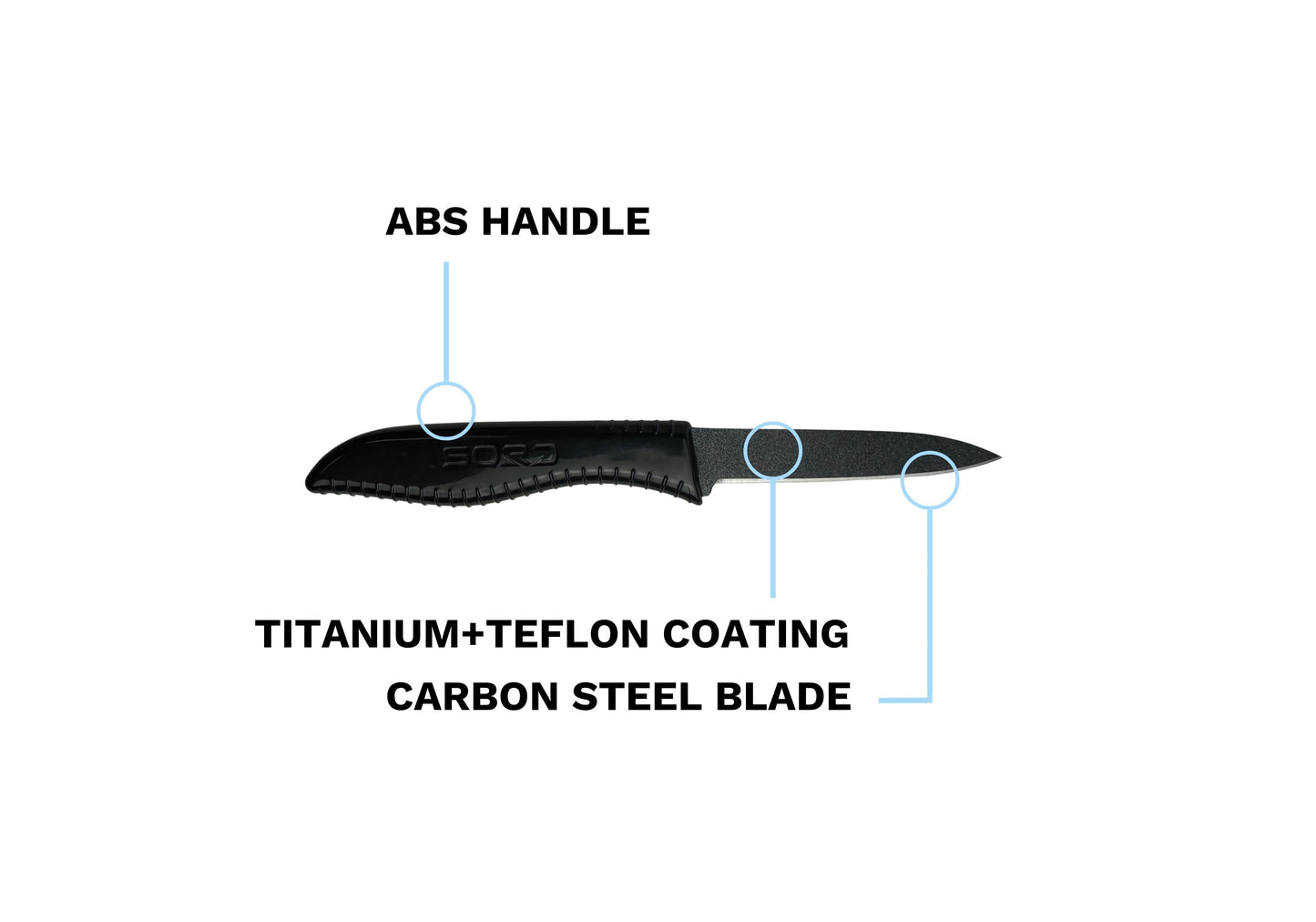 3" RIGGING KNIFE