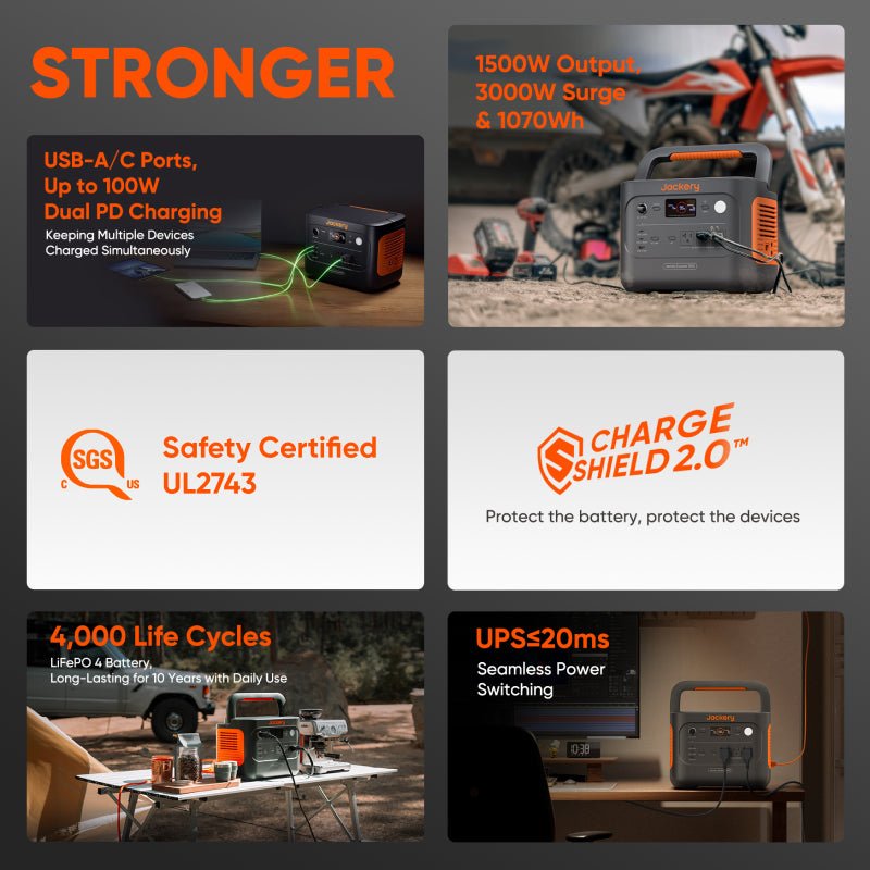 Jackery Portable Power Station  Explorer 1000